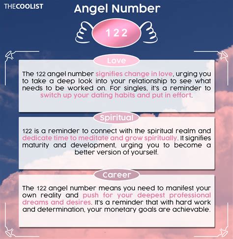 122 twin flame|Angel Number 122: Meaning Spiritual Significance。